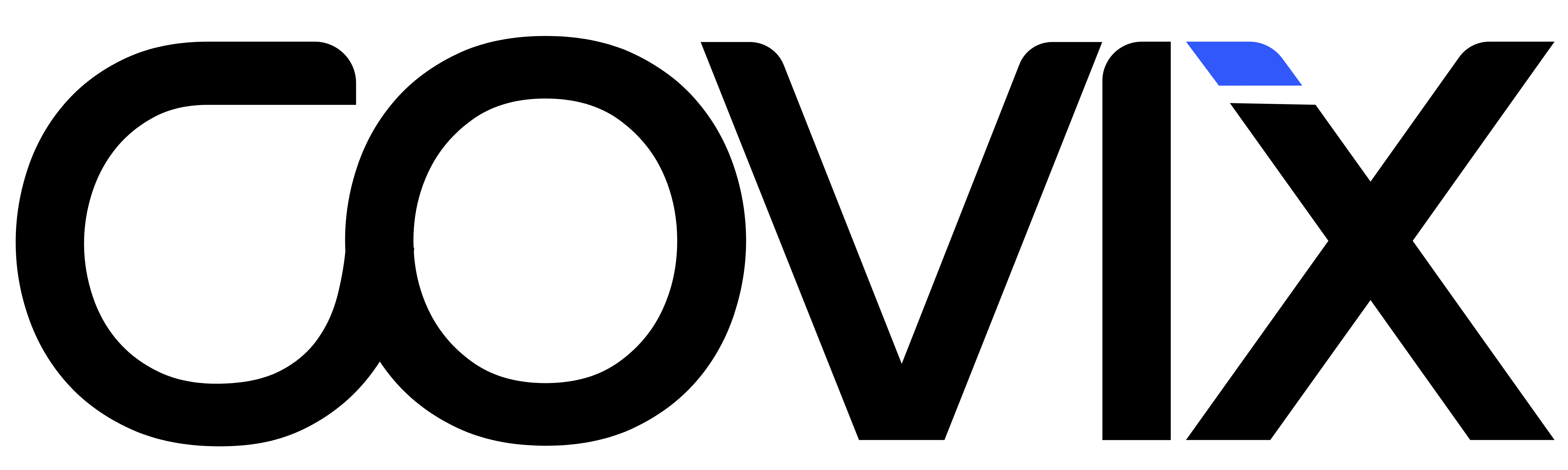 Logo de Covix